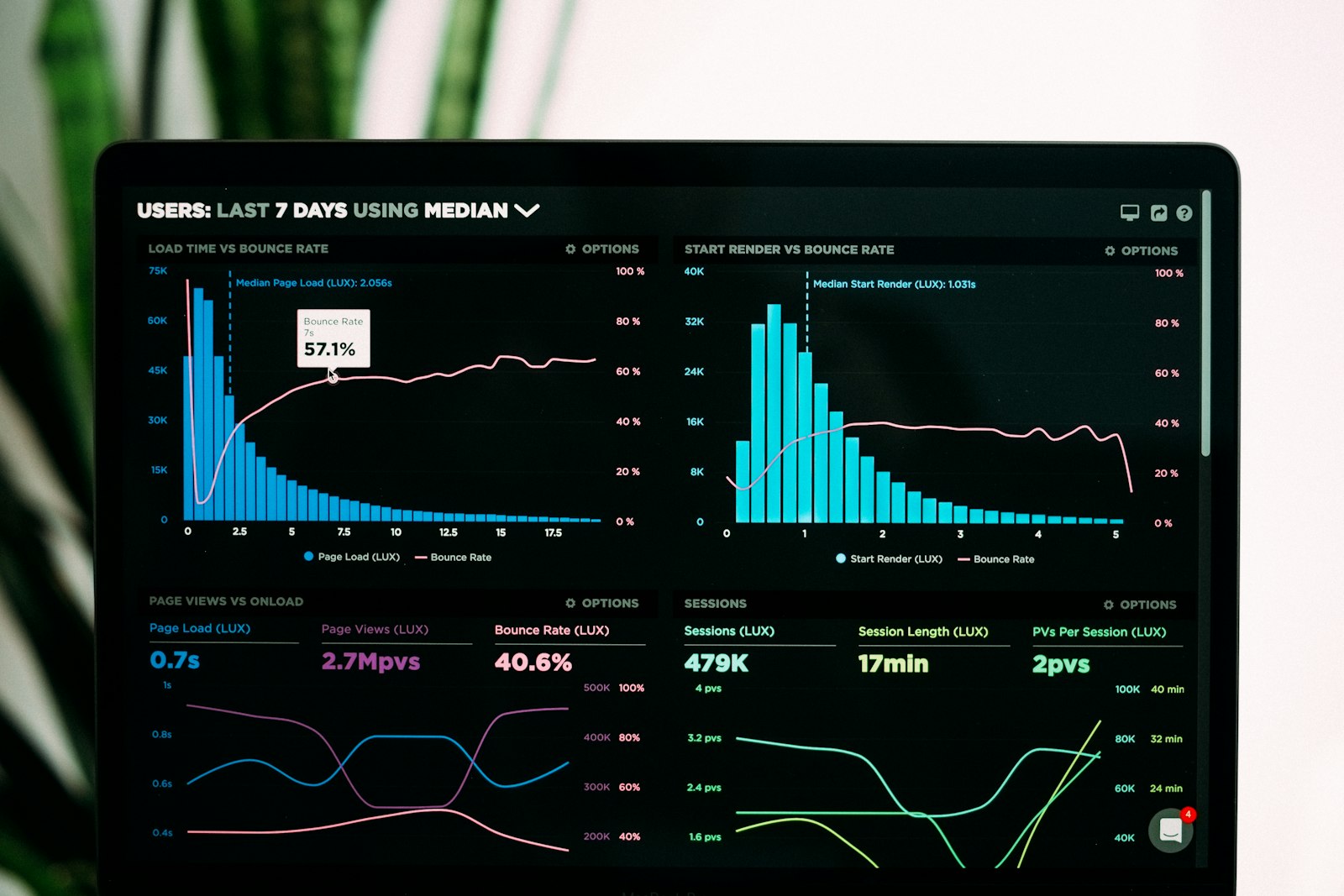 Software Development Costs: Complete Breakdown Guide 2026