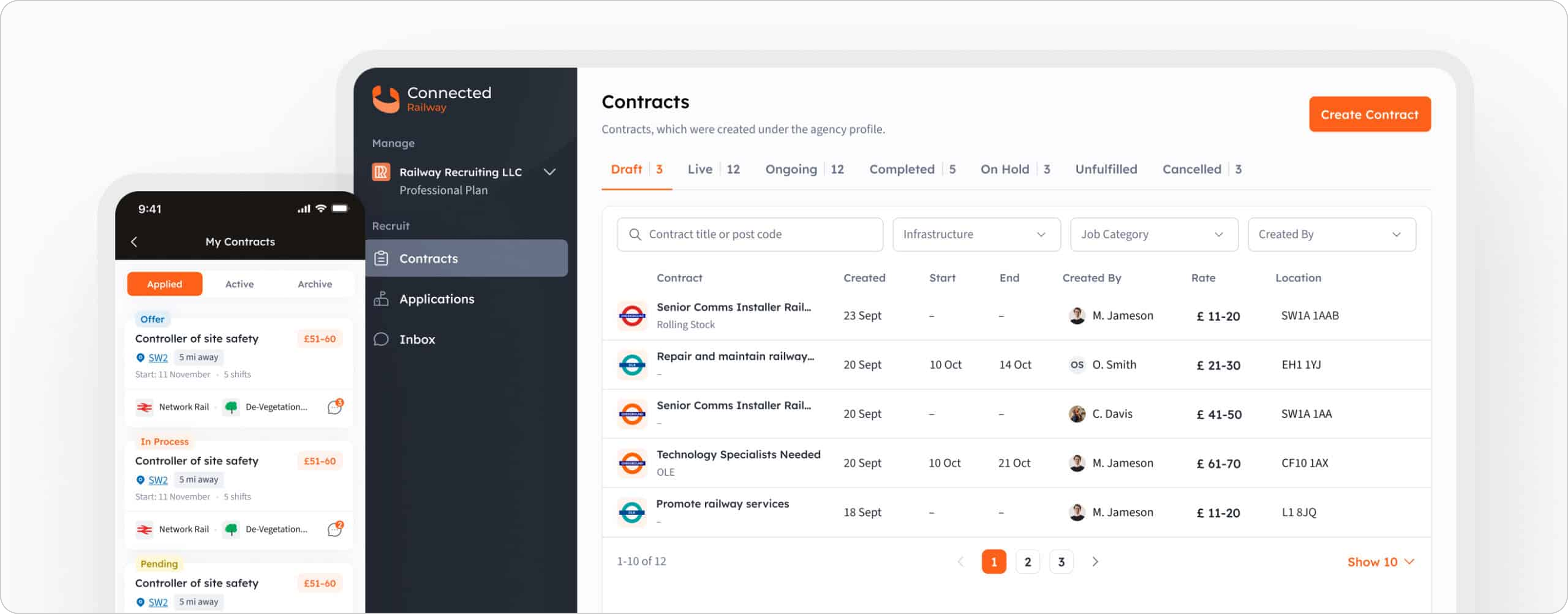 Connected Railway — product detail