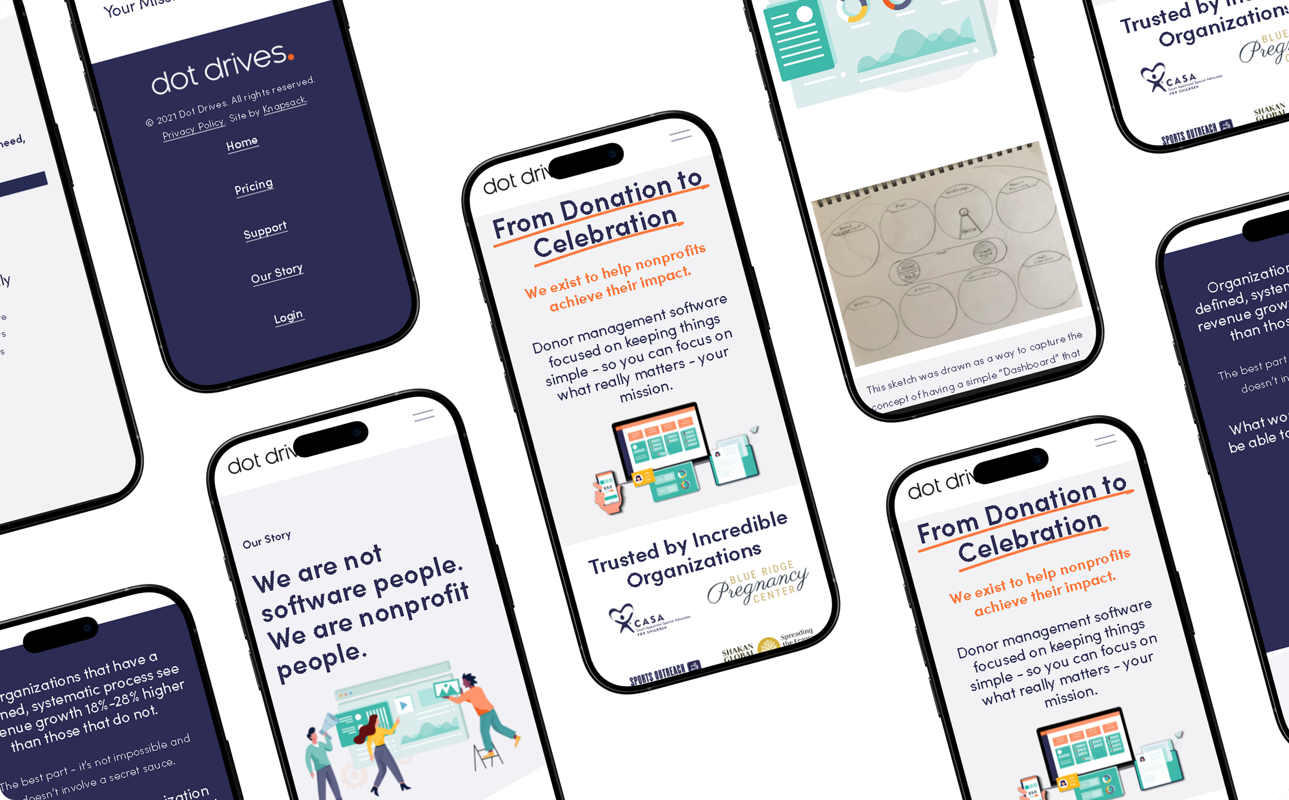Dot Drive — product detail