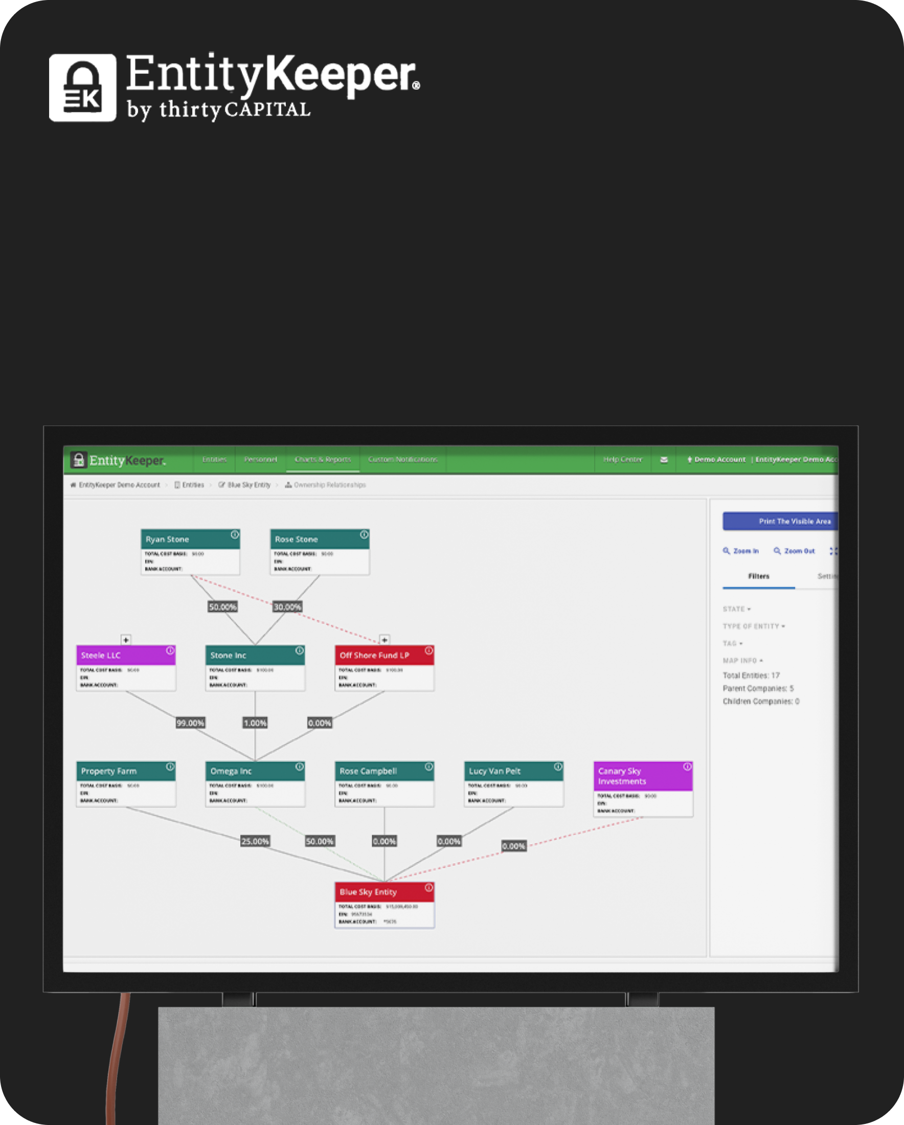 Entity Keeper — Real Estate SaaS for Entity Keeper