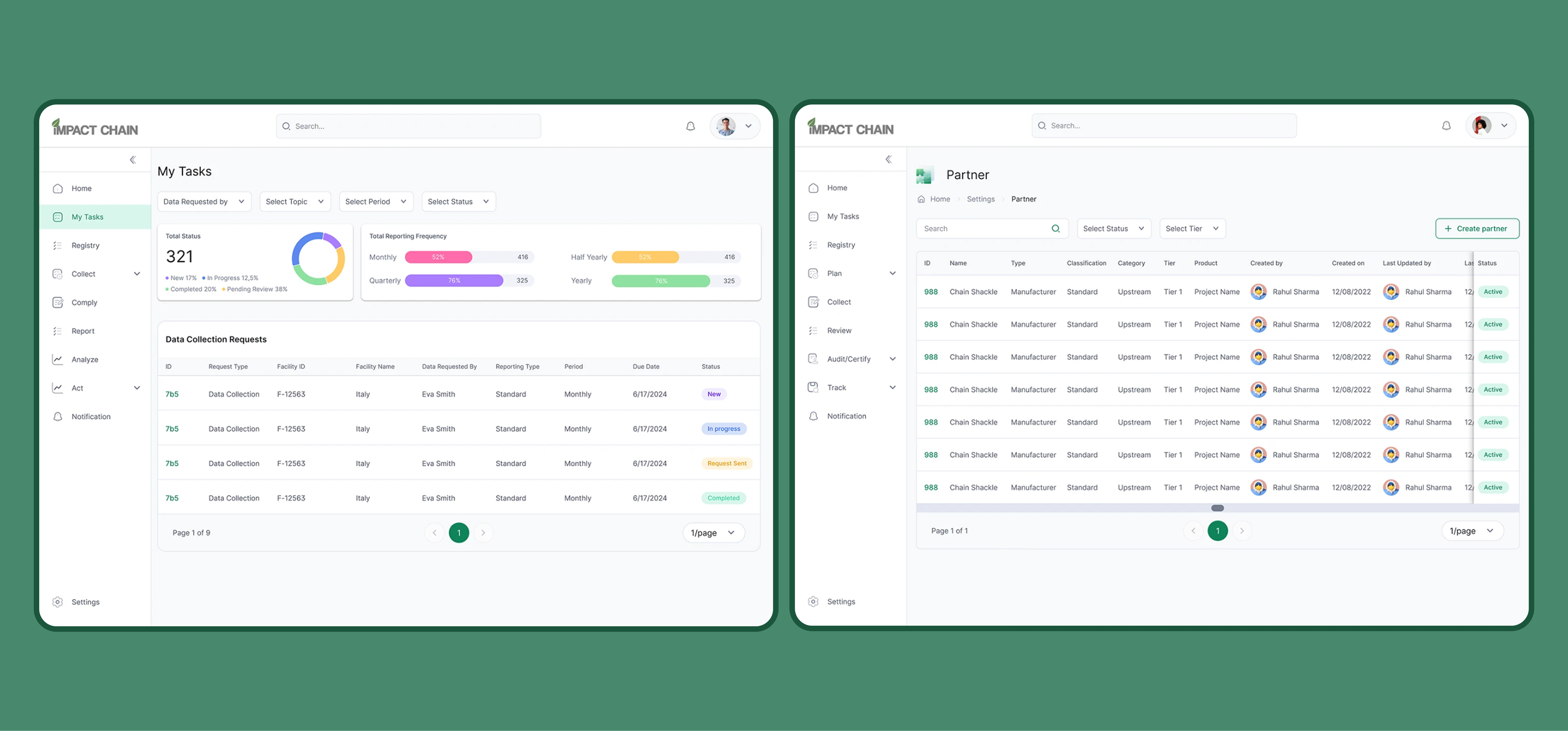 Impact Chain — product detail