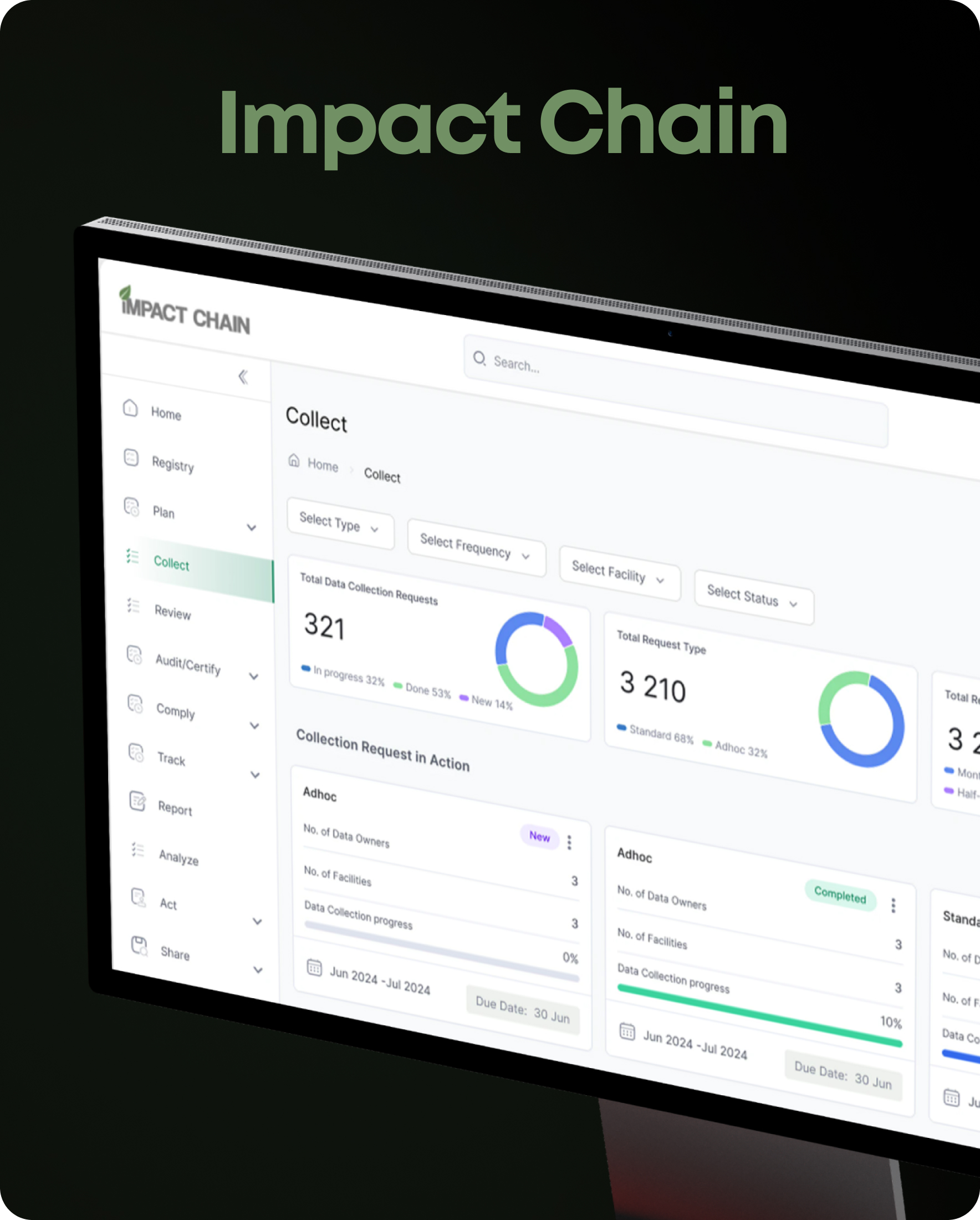 Impact Chain — AI/ML Automation for Impact Chain