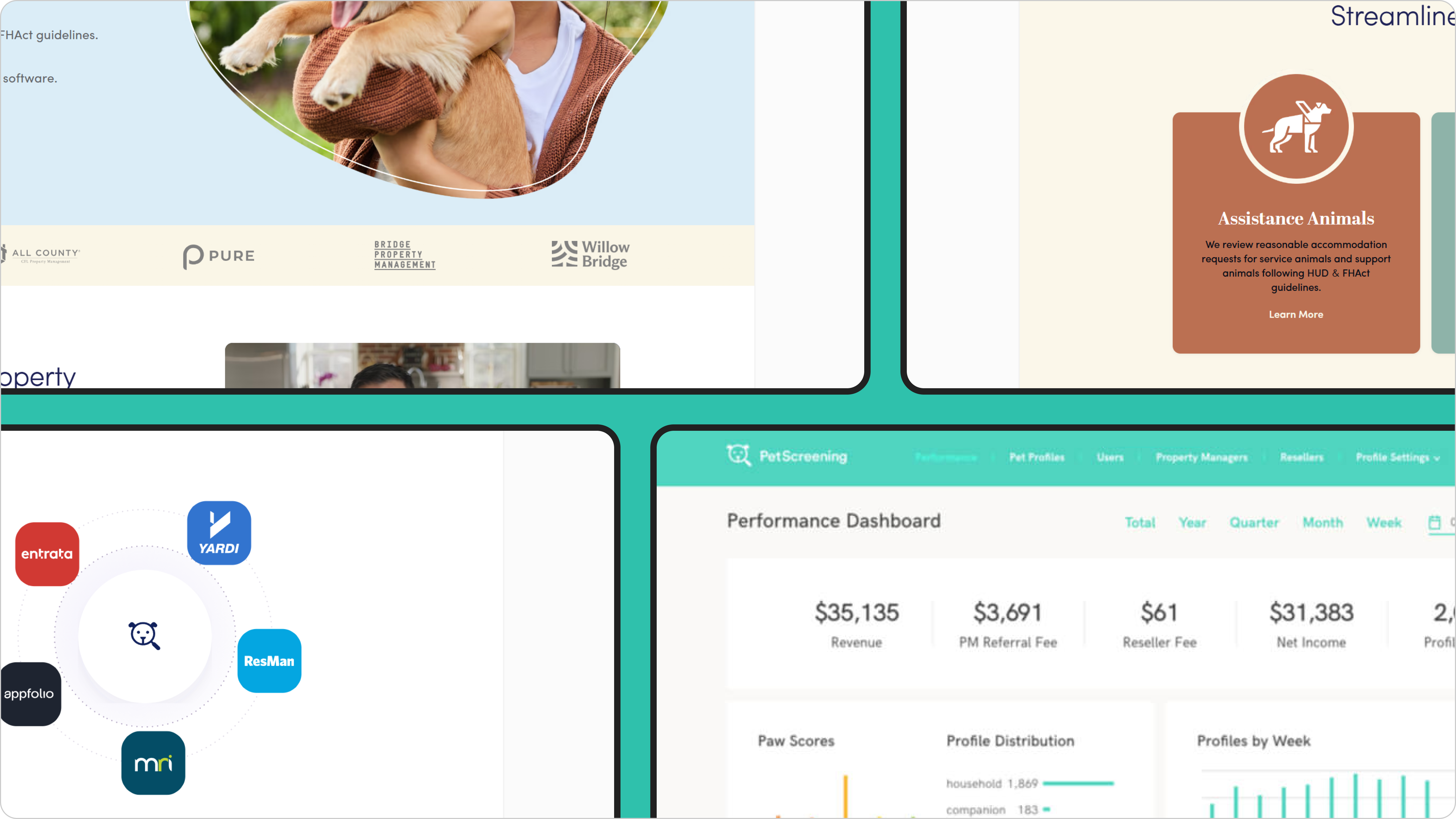 PetScreening — product detail