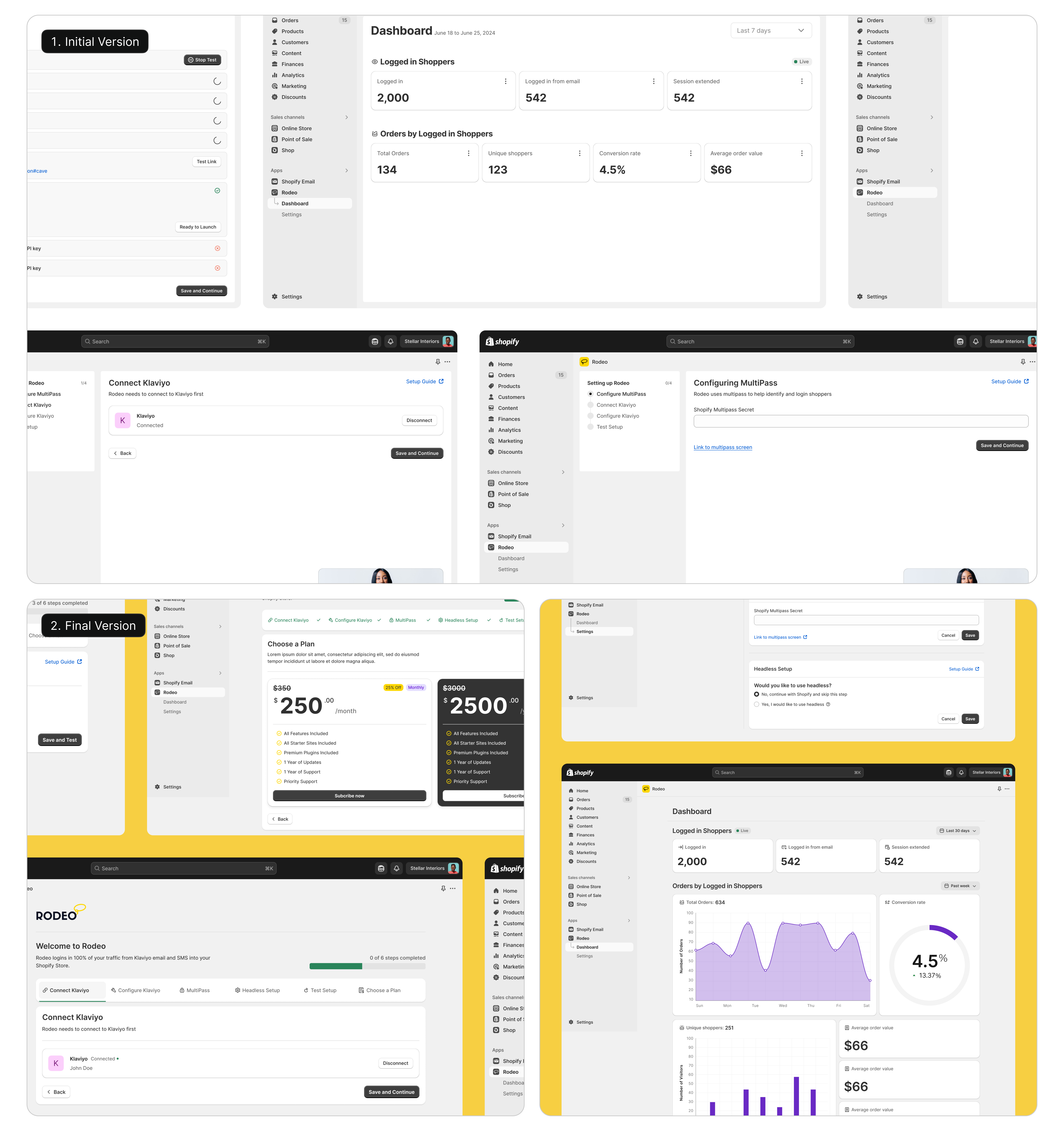 Rodeo — product detail
