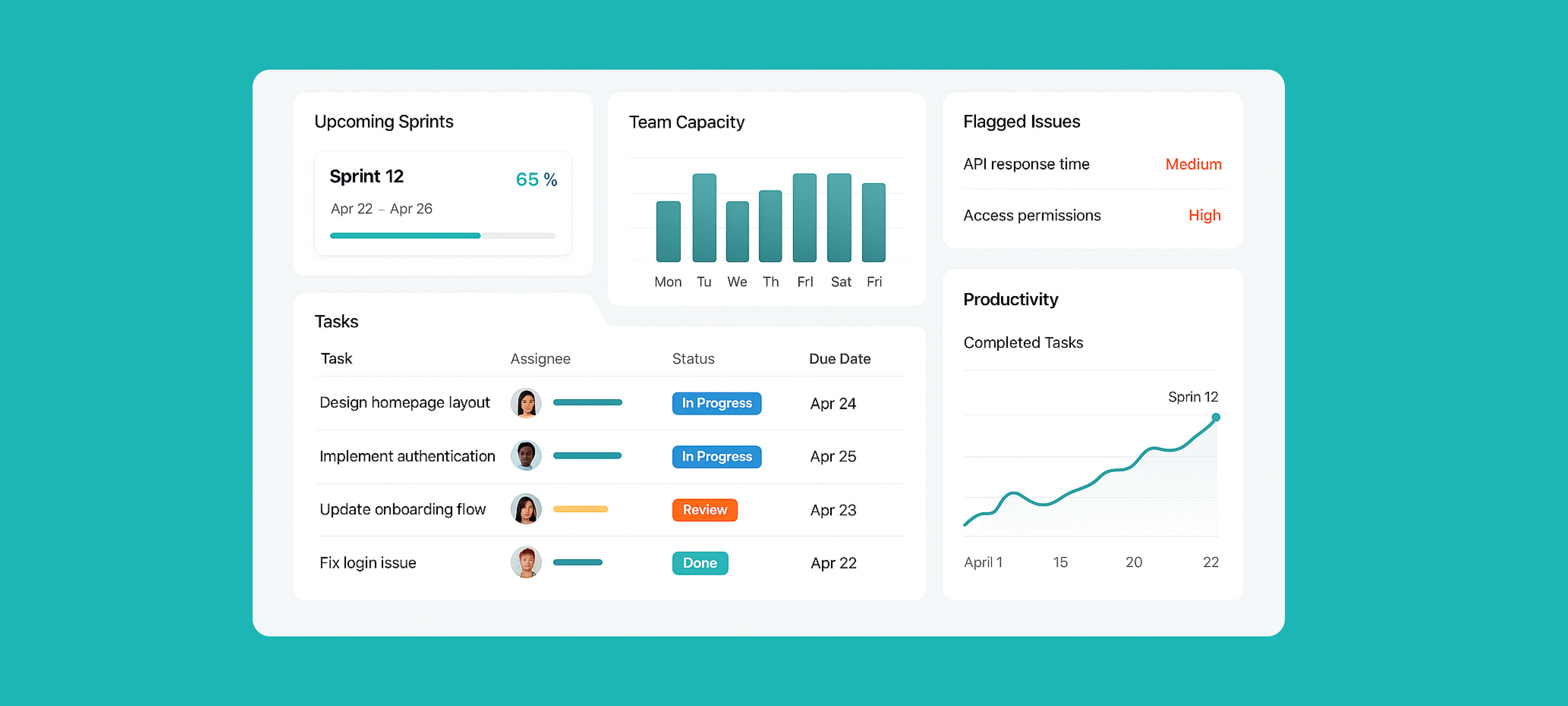 TeamFlow — product detail
